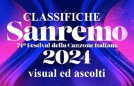 Sanremo 2024 quali i brani più ascoltati?